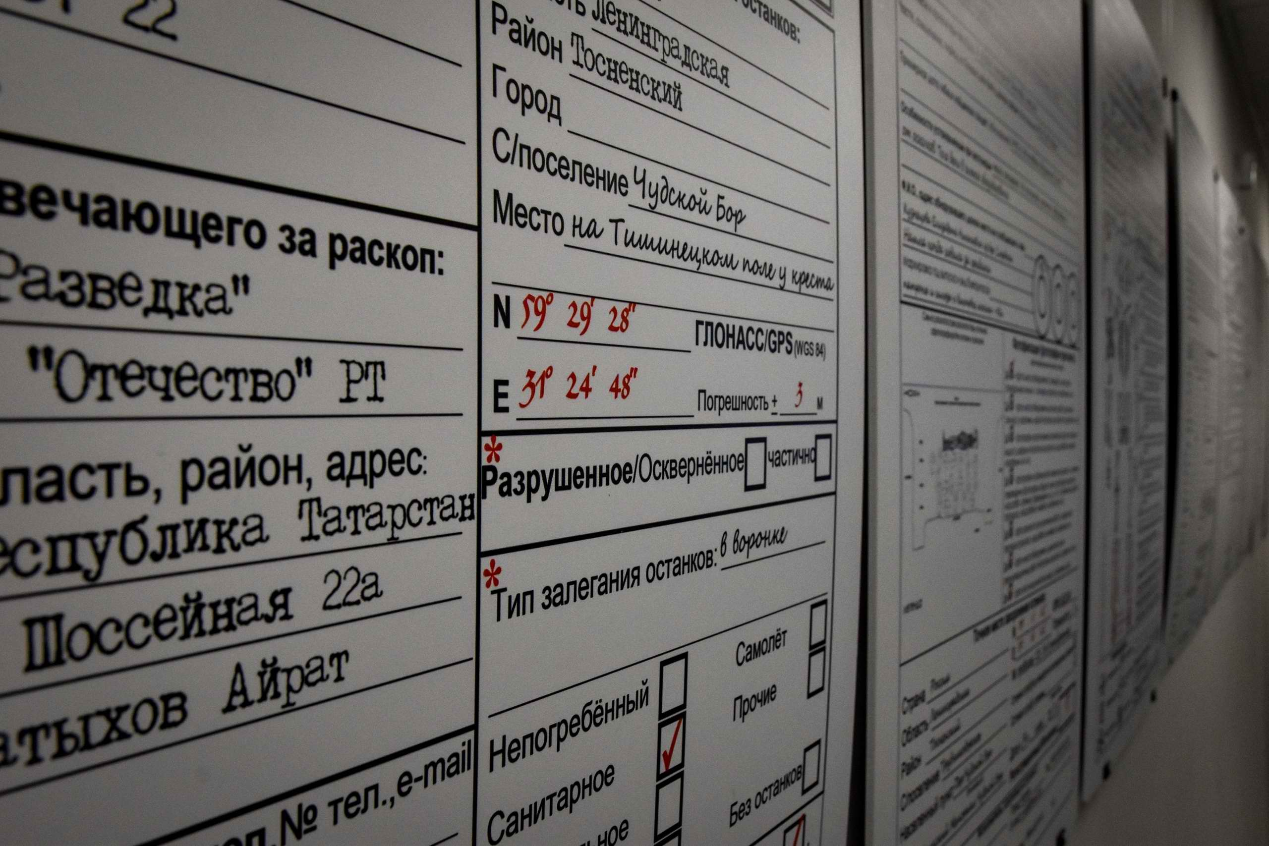 ����� ��������� ��������� ���������� �����. �.������. 2025 �.