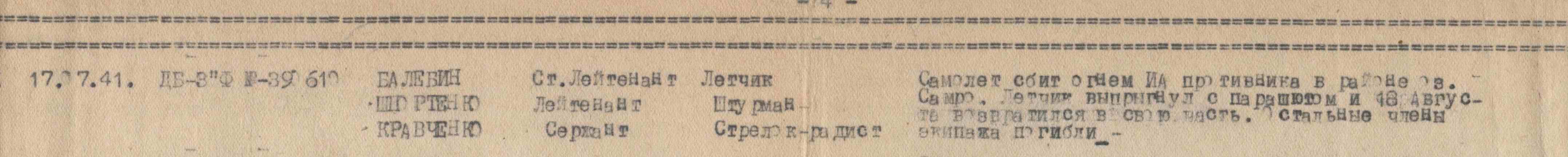 Установлен экипаж Балебина, обнаруженный поисковиками в Ленинградской области. г.Казань. 2026 г. Установлен экипаж Балебина, обнаруженный поисковиками в Ленинградской области. г.Казань. 2026 г.